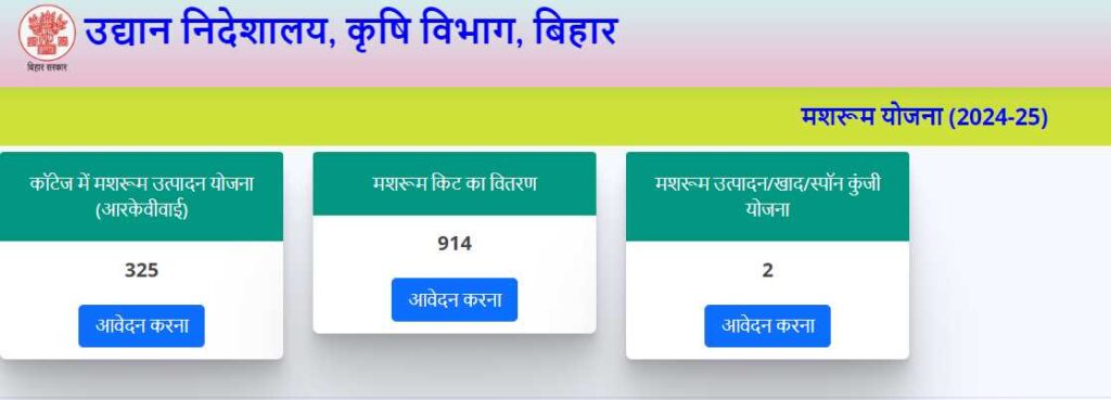 Bihar Mushroom Farming Subsidy Yojana