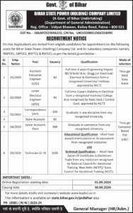 Bihar Bijali Vibhag Vacancy 2024