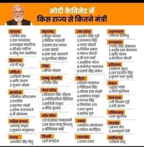 Modi Cabinet Ministers List