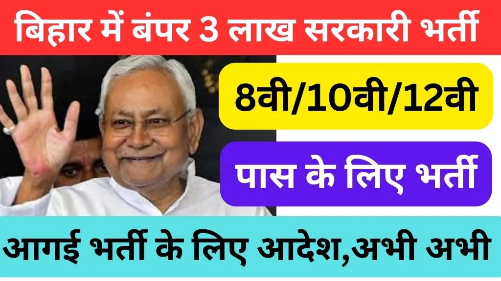 Bihar Govt Jobs | Upcoming bihar govt jobs