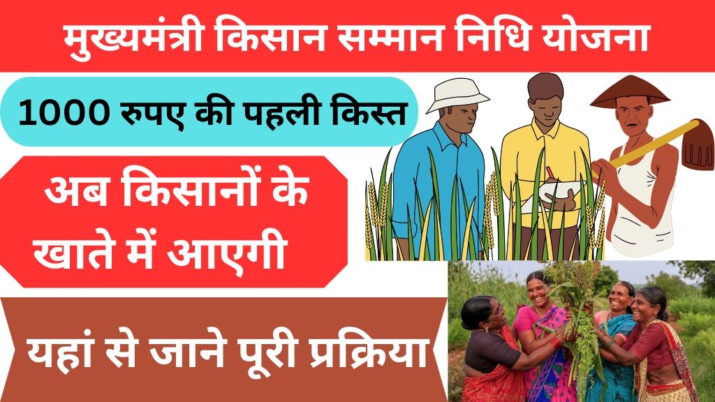 Mukhyamantri Kisan Samman Nidhi Yojana Rajasthan