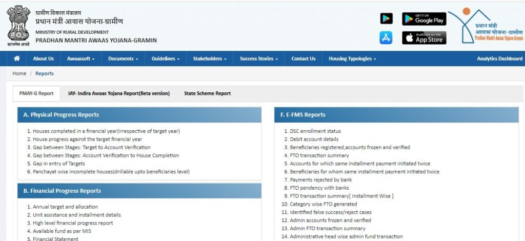 PM Awas Yojana New List 2024 का देखने की प्रक्रिया यहां से जाने