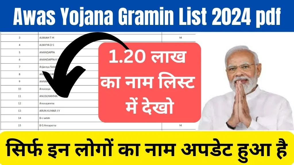 PM Awas Yojana Gramin List 2024 pdf: आवास योजना की ग्रामीण लिस्ट 2024 पीडीएफ डाउनलोड करें