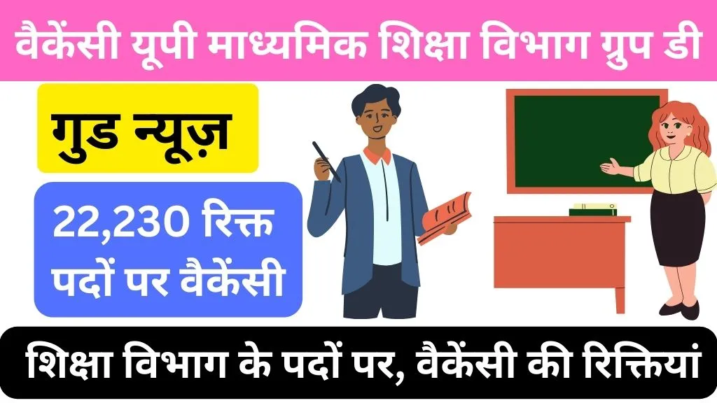 UP Group D Vacancy 2024 | यूपी माध्यमिक शिक्षा विभाग ग्रुप डी 2024