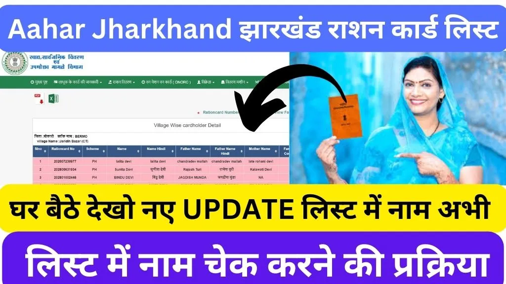 Ration Card Jharkhand Pds system - Aahar Jharkhand @aahar.jharkhand.gov.in