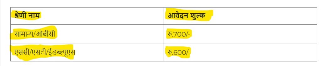 JKSSB Constable Vacancy 2024