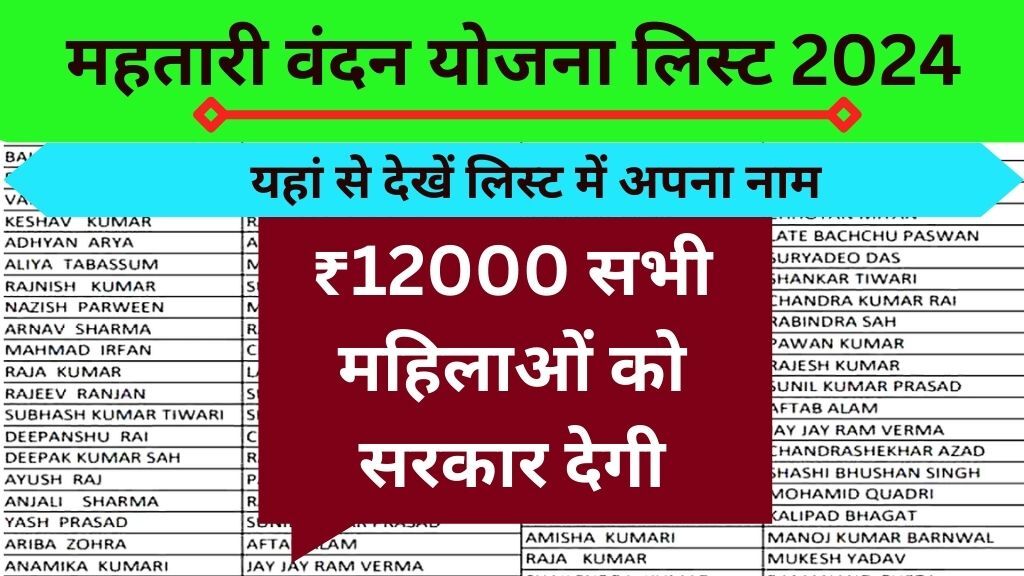 Mahtari Vandana Yojana List 2024