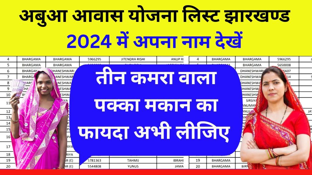 Abua Awas Yojana List 2024 Jharkhand